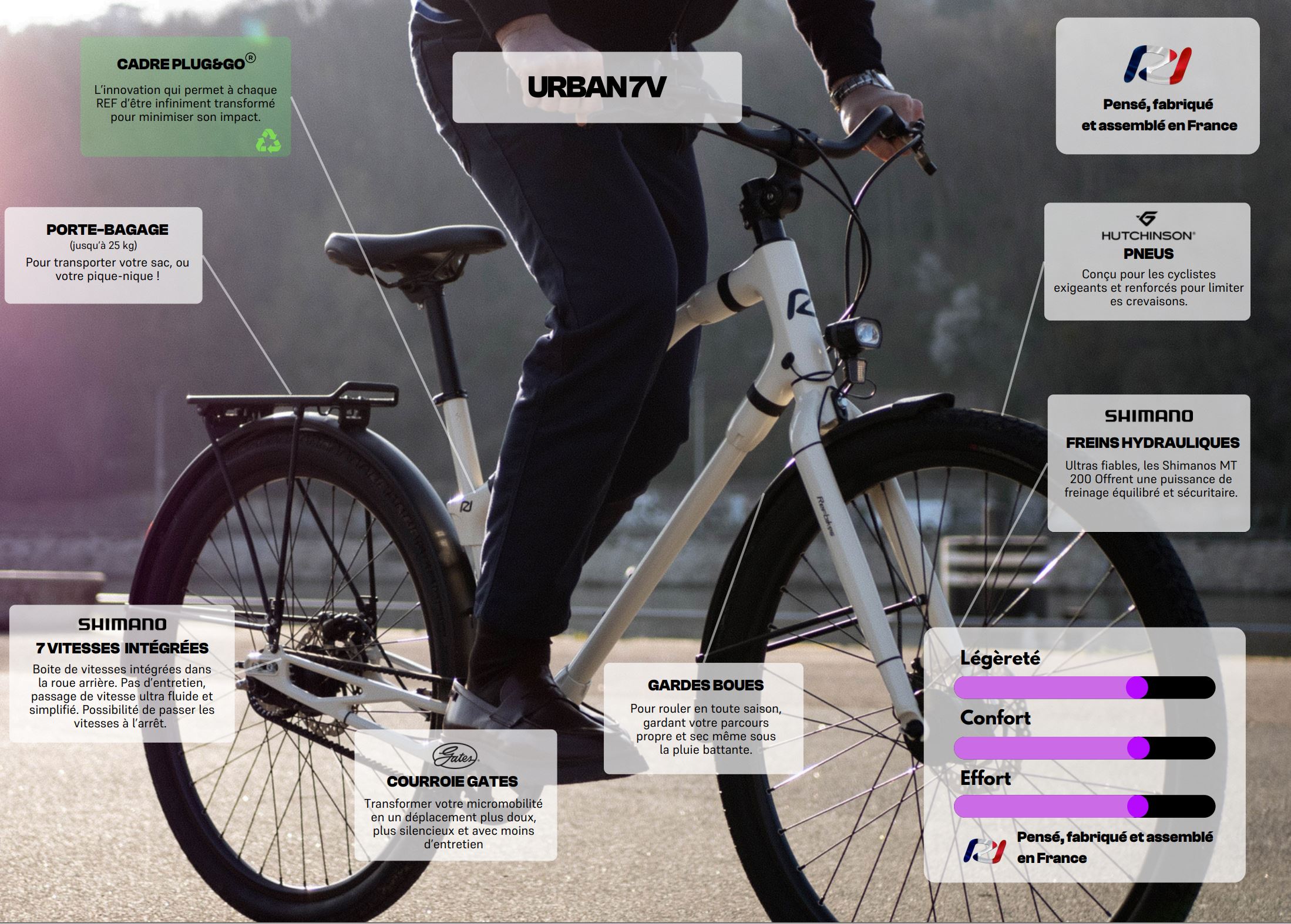 URBAN - Bucefal Cycles